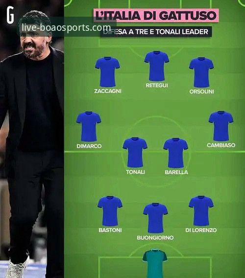 意大利足球悲剧三部曲详解：从布冯到加图索的世预赛梦魇