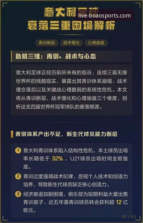 博澳体育好用吗 意大利足球困境深度解析:从三次无缘世界杯看蓝衣军团复兴之路——博澳体育平台观赛指南